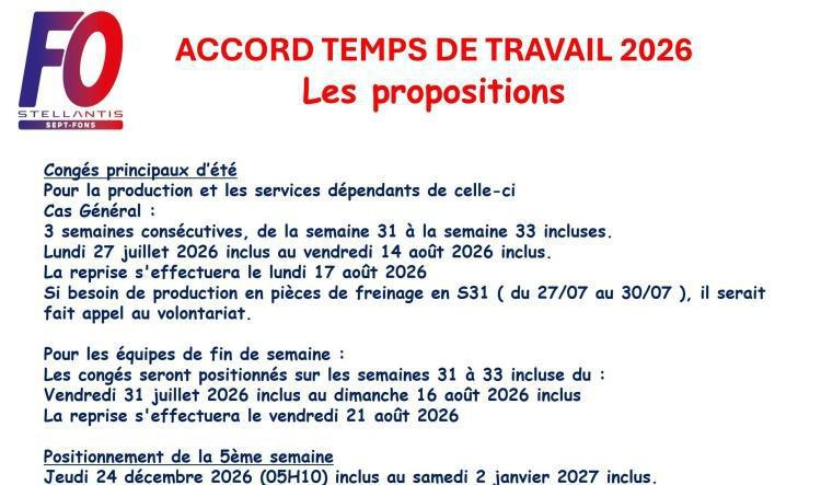 ACCORD TEMPS DE TRAVAIL 2026, Les propositions