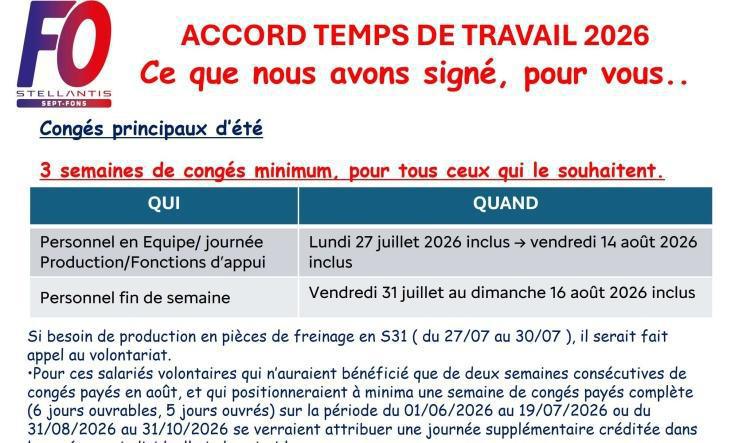 ACCORD TEMPS DE TRAVAIL 2026: Ce que nous avons signé, pour vous..