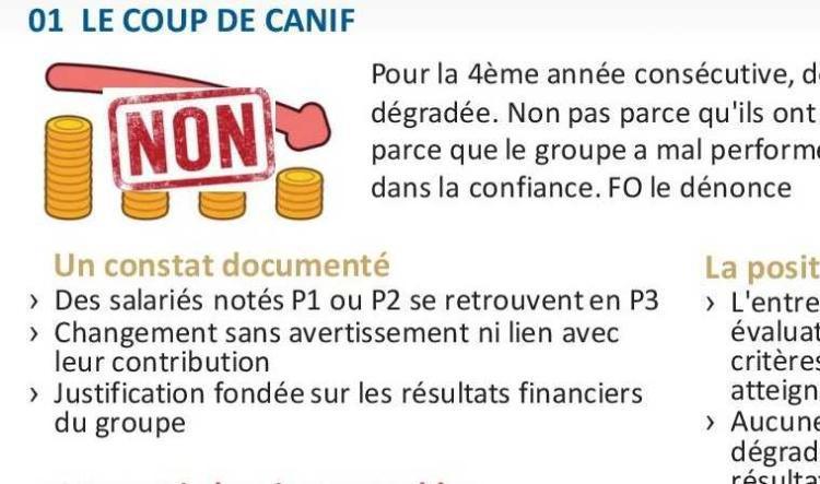Info sur la SAIP !