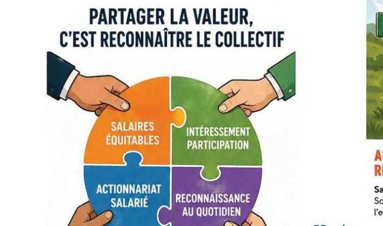 SAIP et le nouvel entretien de performance.