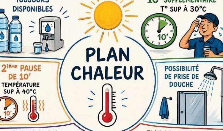 Plan chaleur, les avancées, il faut aller plus loin !