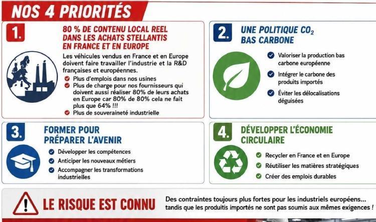 F0 pour 80% de réel contenu LOCAL