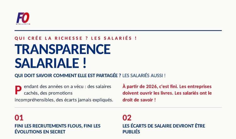 TRANSPARENCE SALARIALE