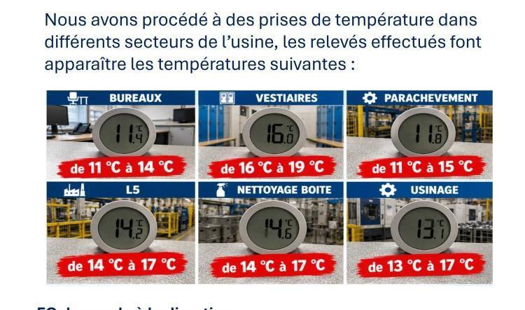À SEPT-FONS, ON ATTEND QUOI POUR ALLUMER LE CHAUFFAGE ?