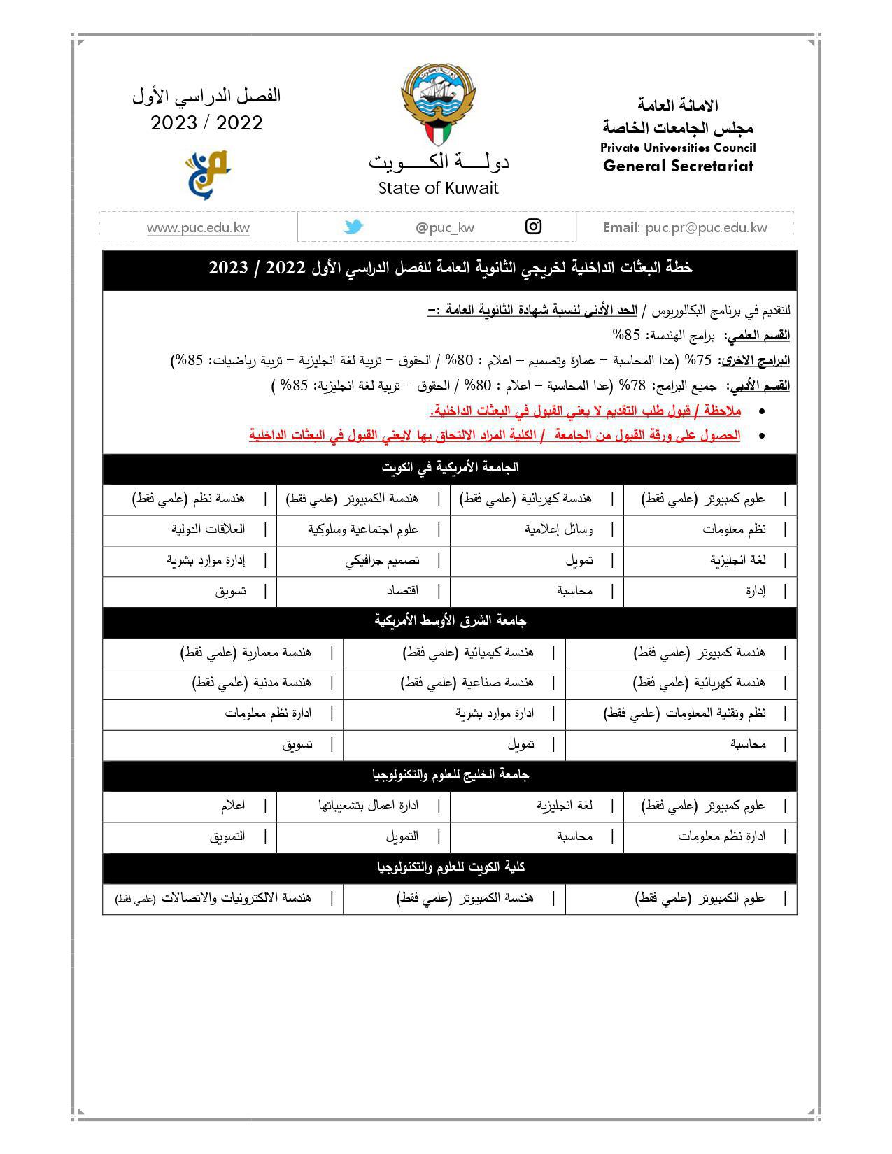 الفصل الدراسي الأول 2023 / 2022