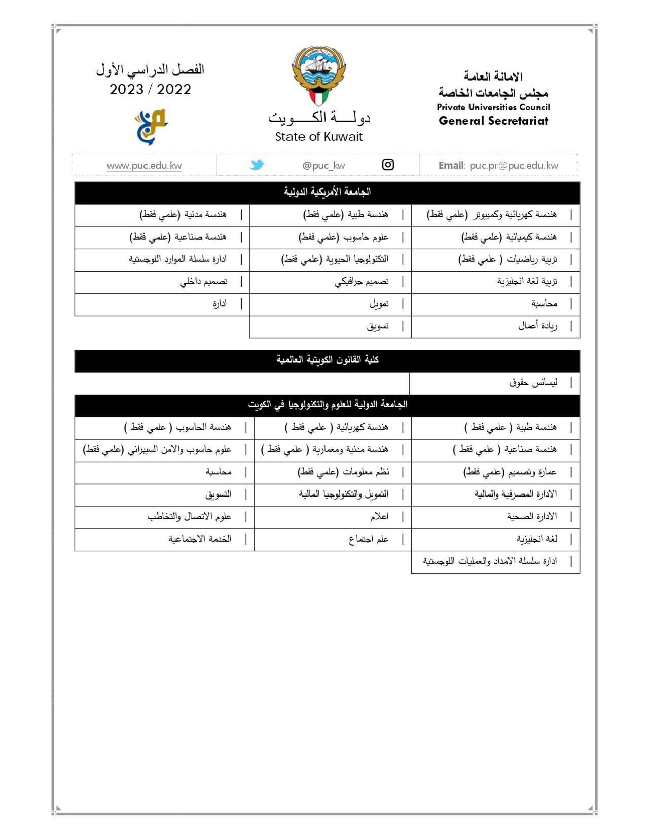 الفصل الدراسي الأول 2023 / 2022