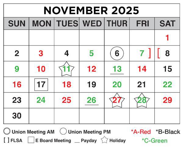 November 2025