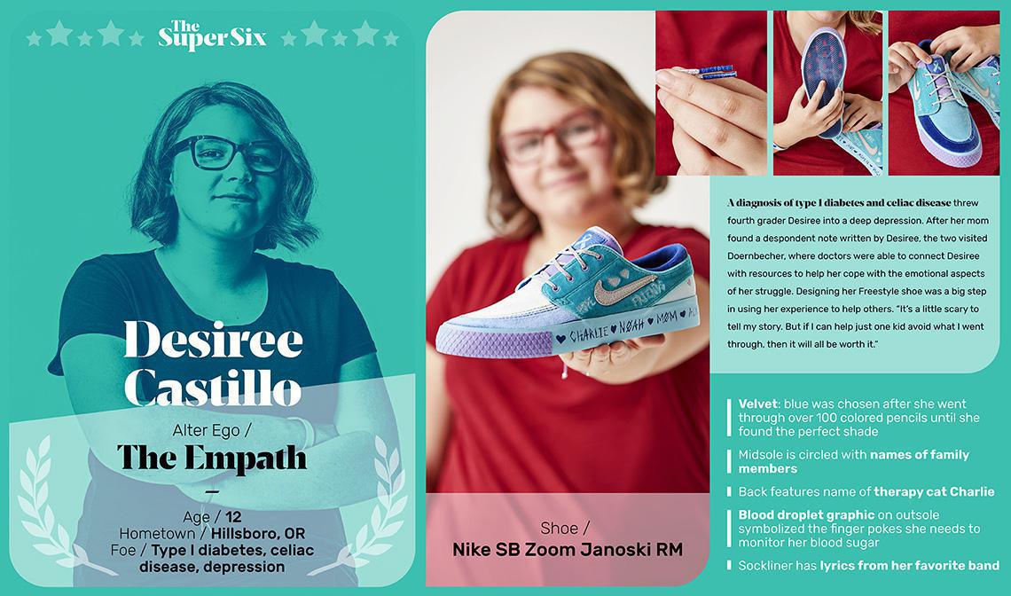 Toute la collection Doernbecher Freestyle 2019 sort le 7 décembre. Toute la collection Doernbecher Freestyle 2019 sort le 7 décembre.