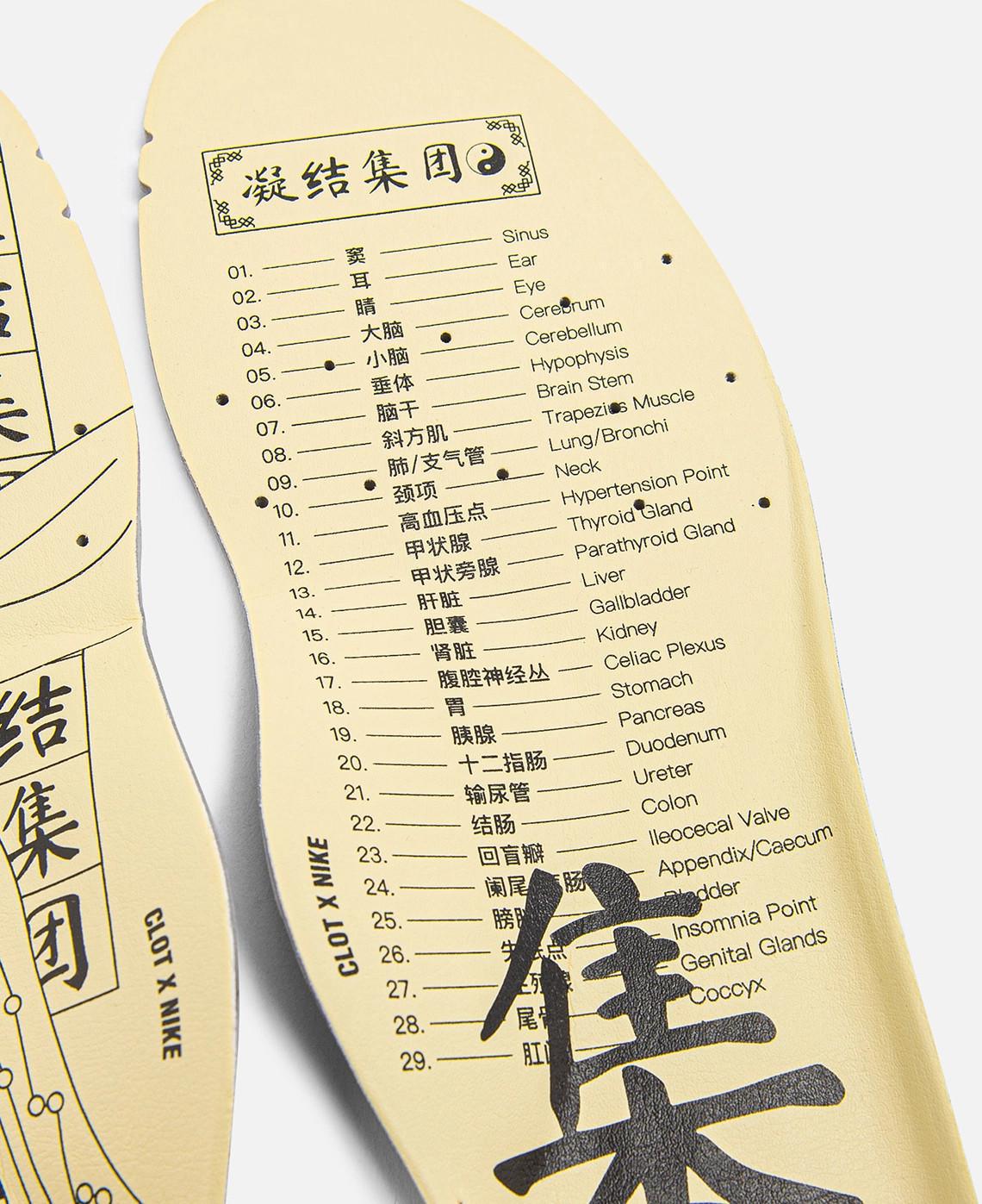 Le retour CLOT x Nike Air Max 1 "Kiss Of Death" est confirmé en mars Le retour CLOT x Nike Air Max 1 "Kiss Of Death" est confirmé en mars