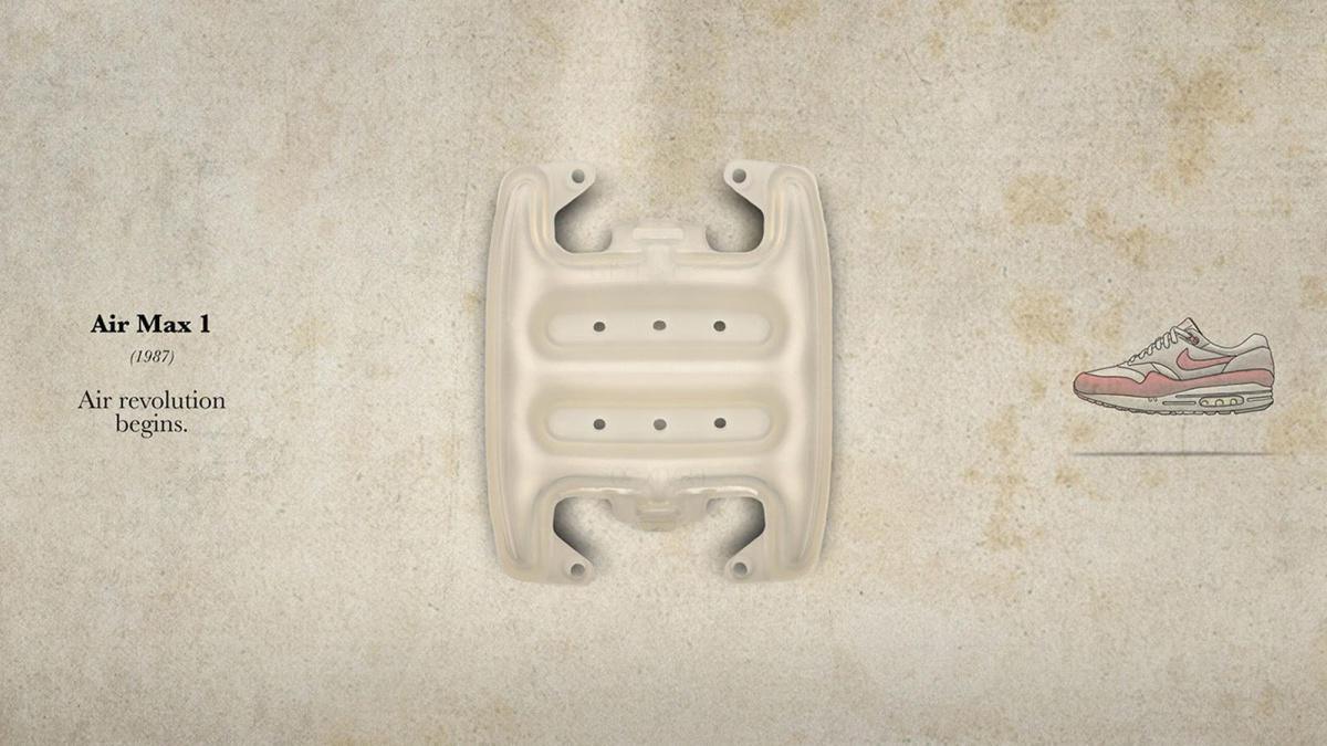 NIKE AIR MAX 1 : L'HISTOIRE DU DESIGN NIKE AIR MAX 1 : L'HISTOIRE DU DESIGN