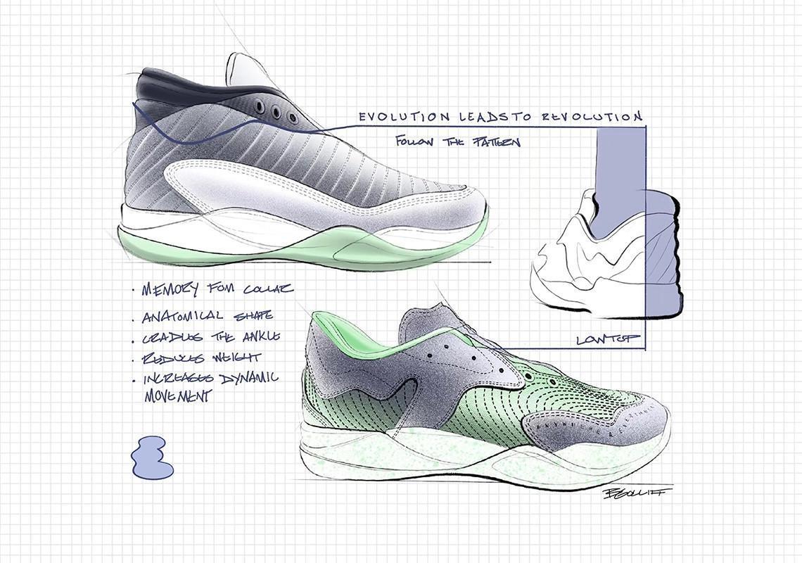 La marque Ethics de Langston Galloway va sortir le lgTWO La marque Ethics de Langston Galloway va sortir le lgTWO