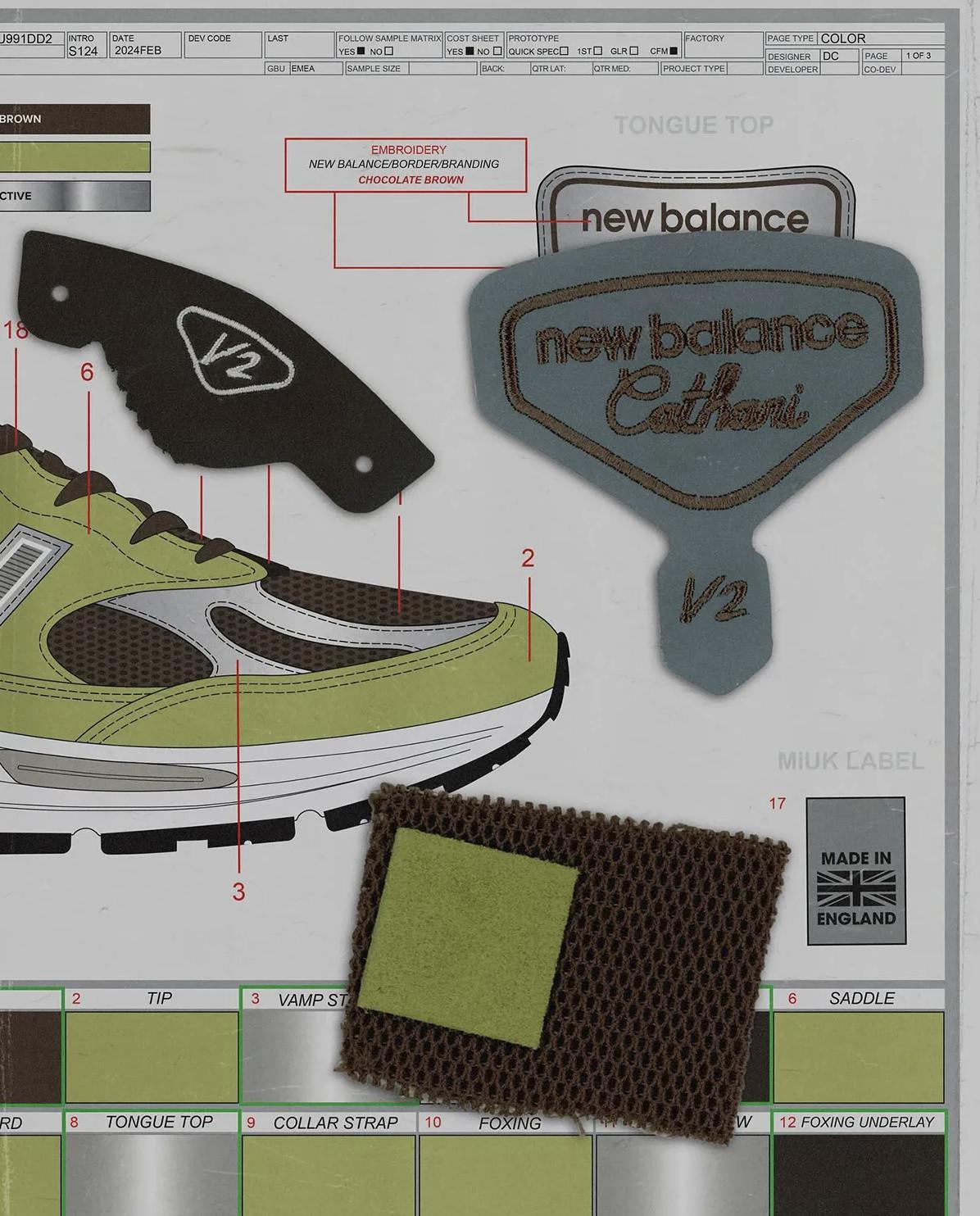Le Matcha est au cœur de la collaboration de Danielle Cathari avec New Balance 991v2 Le Matcha est au cœur de la collaboration de Danielle Cathari avec New Balance 991v2