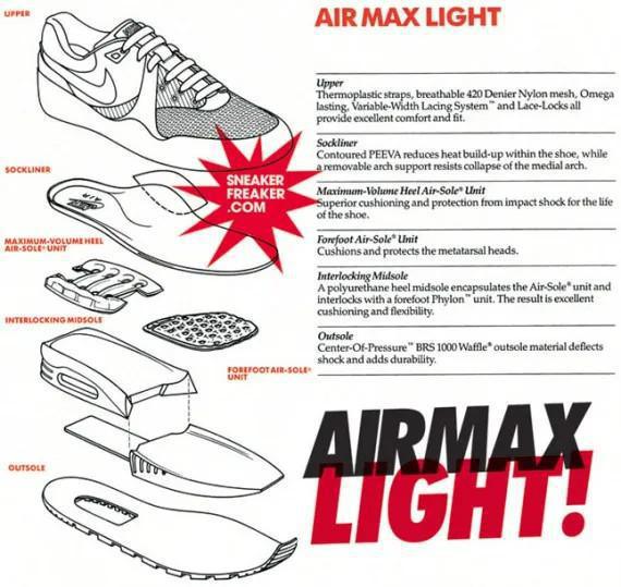 NIKE Air Max Light  NIKE Air Max Light