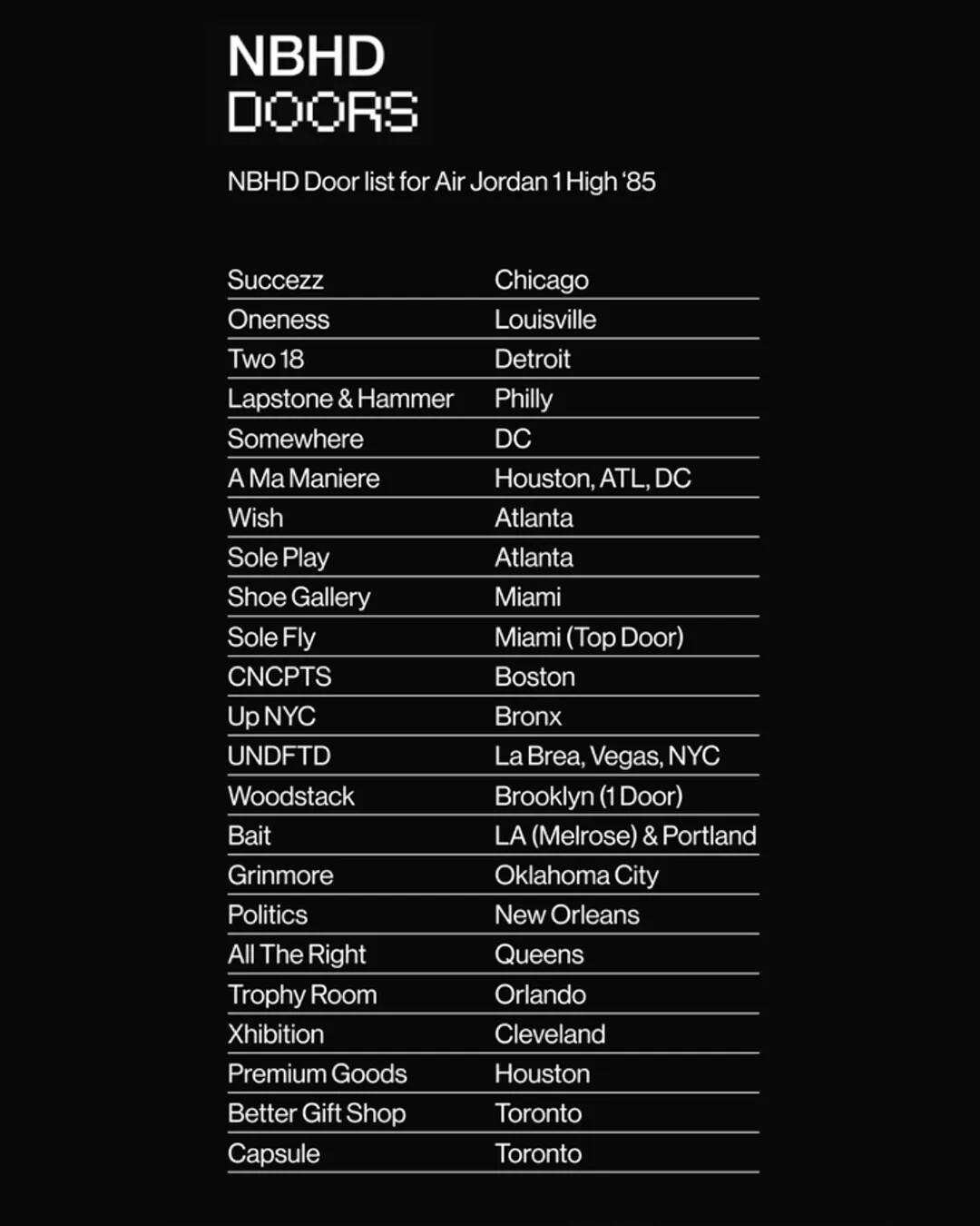 Liste mondiale des magasins Air Jordan 1 High '85