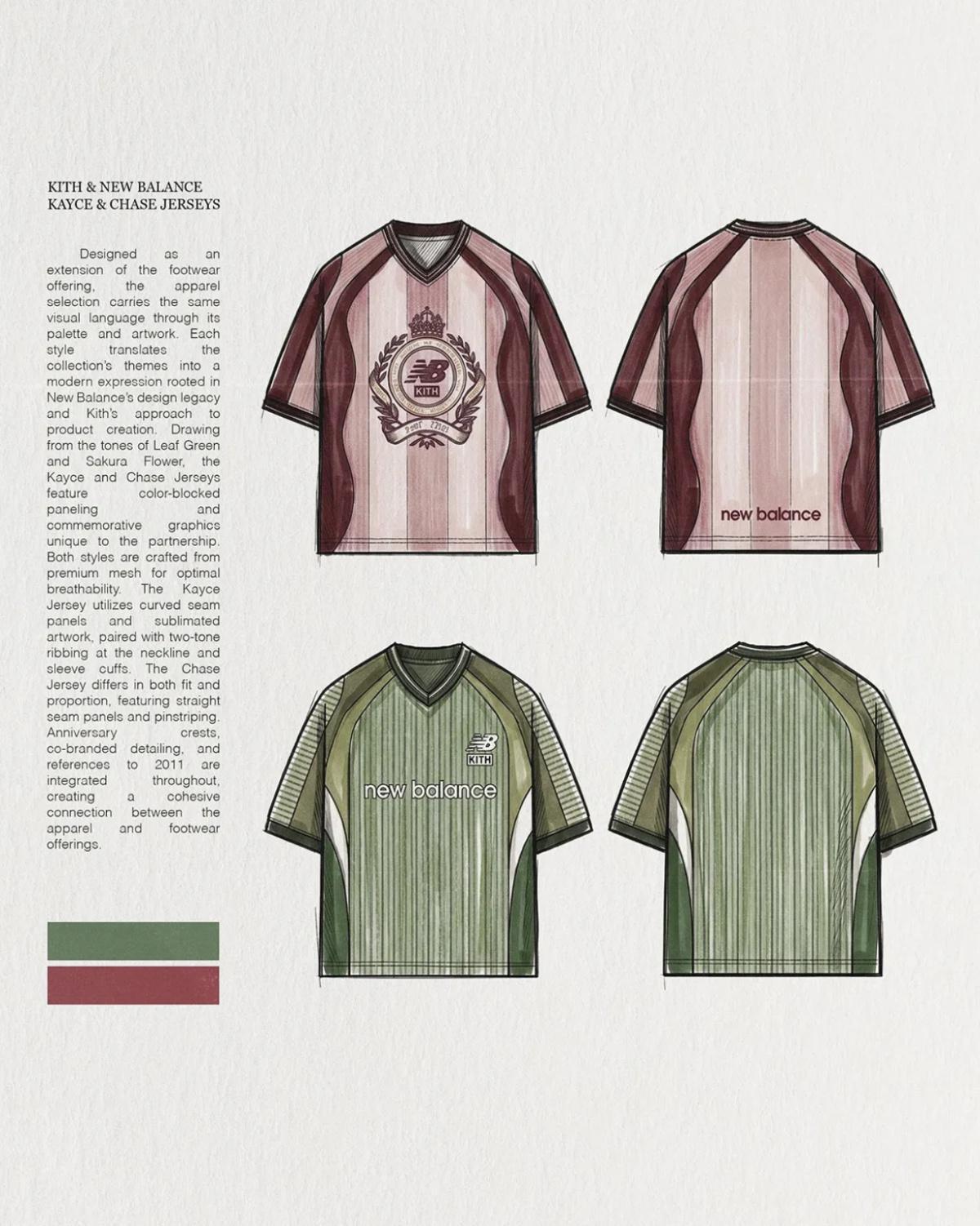 Ronnie Fieg × New Balance 2011 — Dessiner son propre chapitre