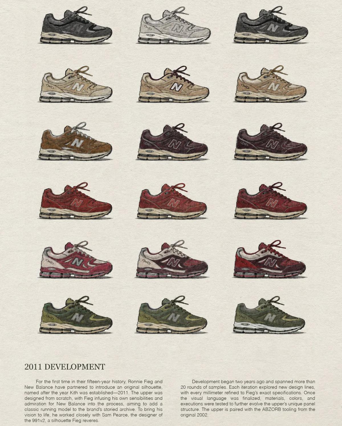 Ronnie Fieg × New Balance 2011 — Dessiner son propre chapitre Ronnie Fieg × New Balance 2011 — Dessiner son propre chapitre