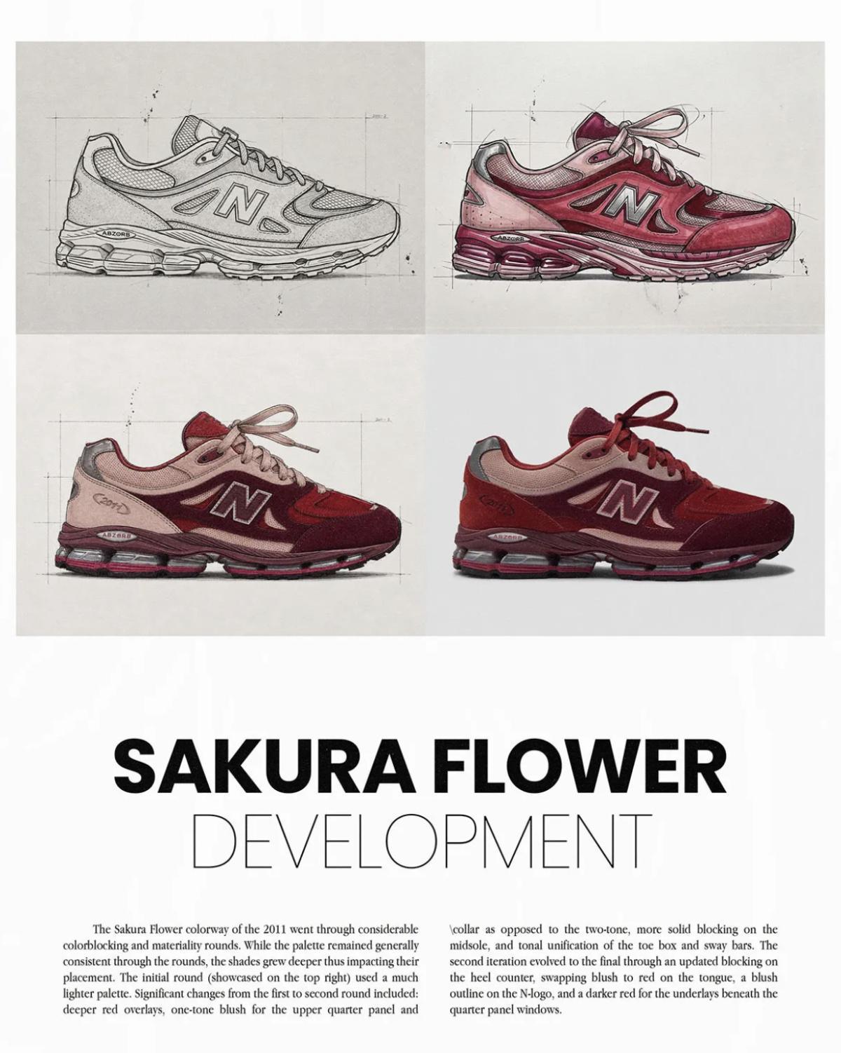 Ronnie Fieg × New Balance 2011 — Dessiner son propre chapitre Ronnie Fieg × New Balance 2011 — Dessiner son propre chapitre