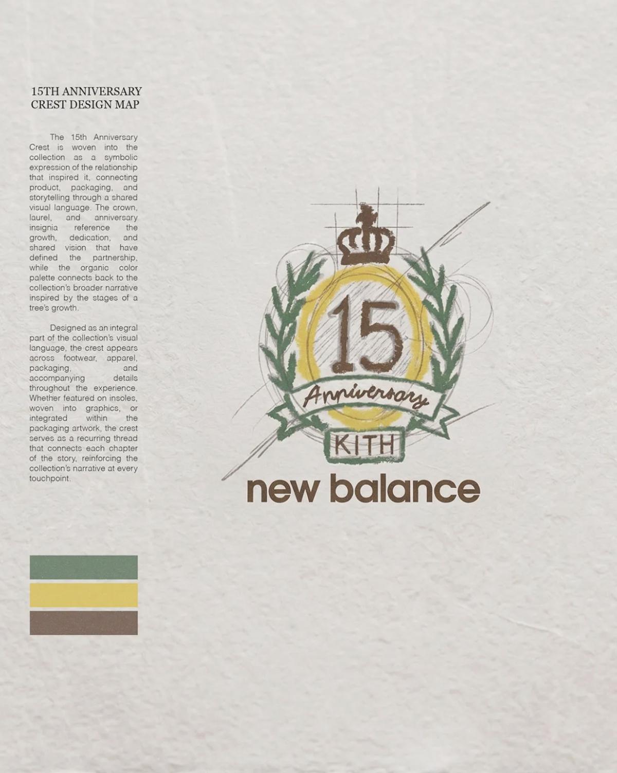 Ronnie Fieg × New Balance 2011 — Dessiner son propre chapitre