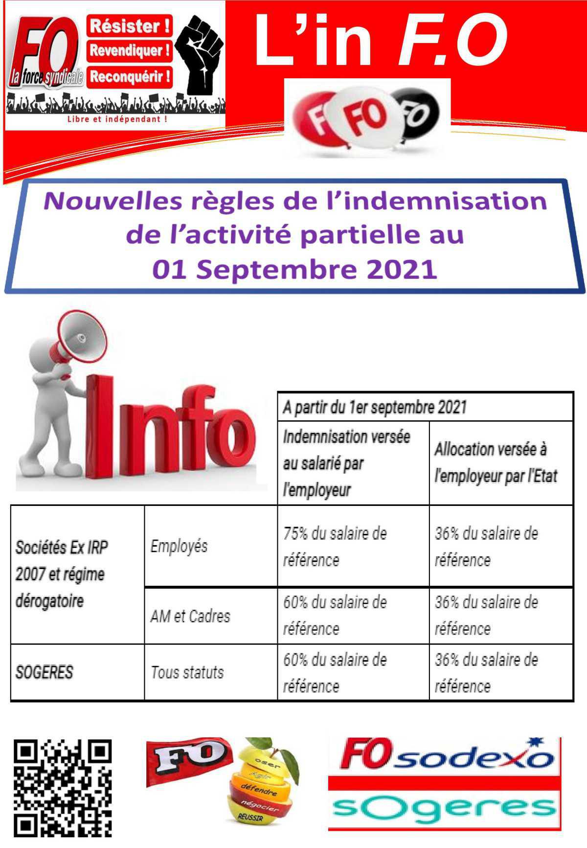 Flash Nouvelles Règles Indemnisation Partielle 01 Septembre 2021