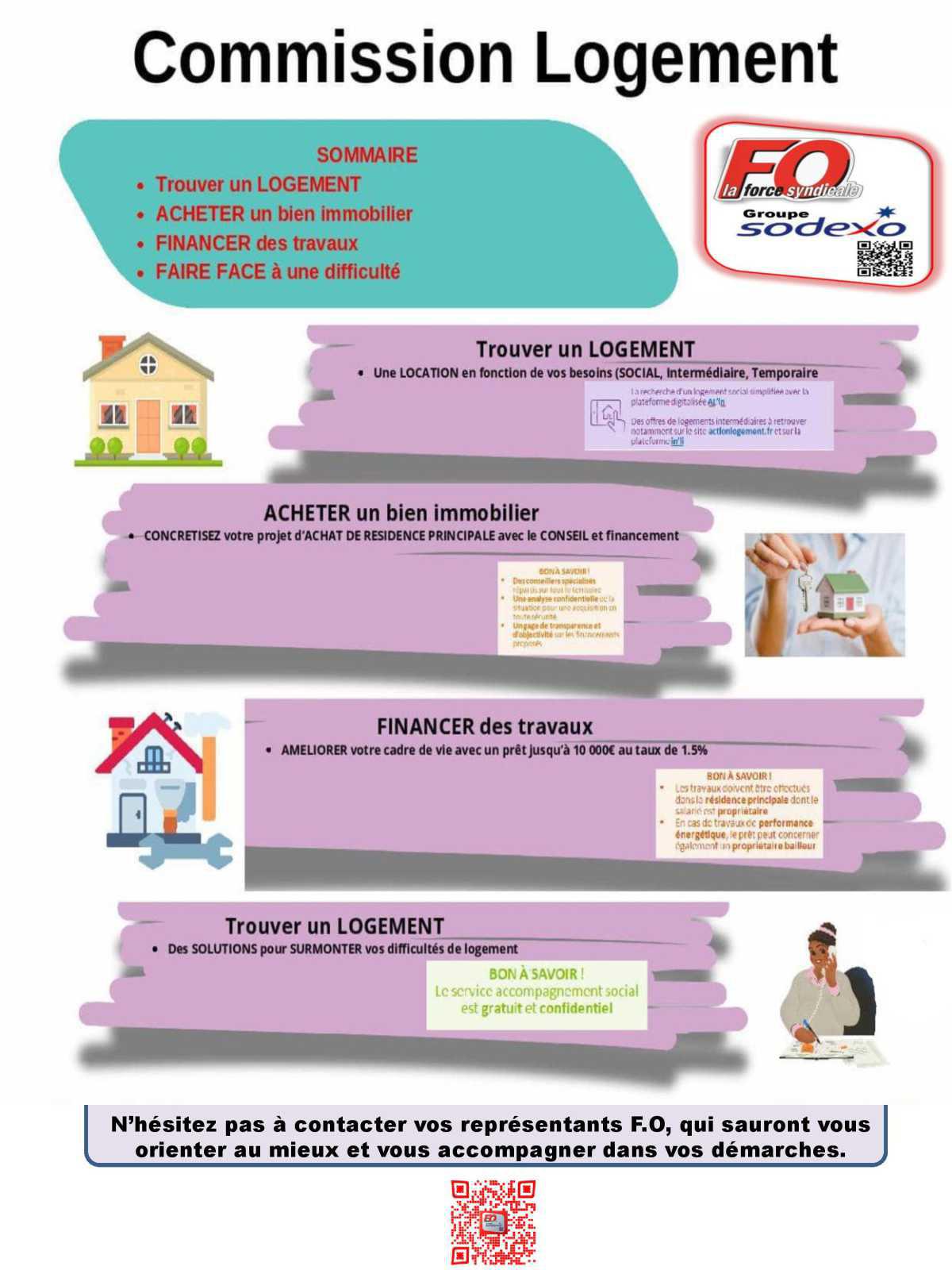 Info LOGEMENT