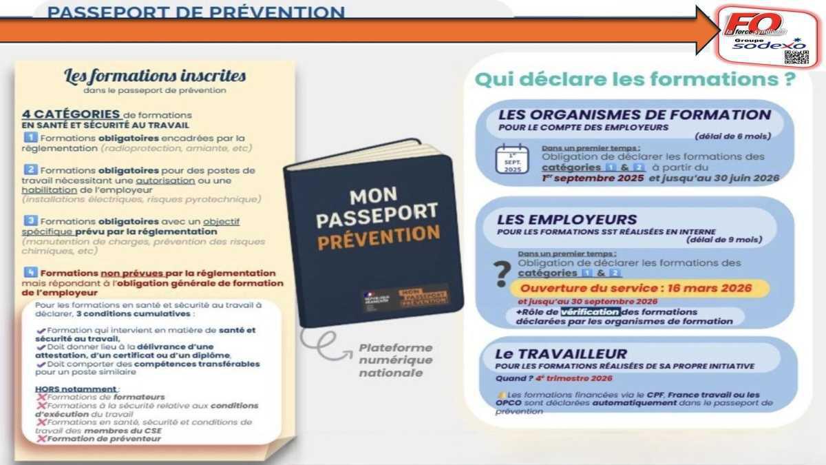 Flash Passeport Prévention