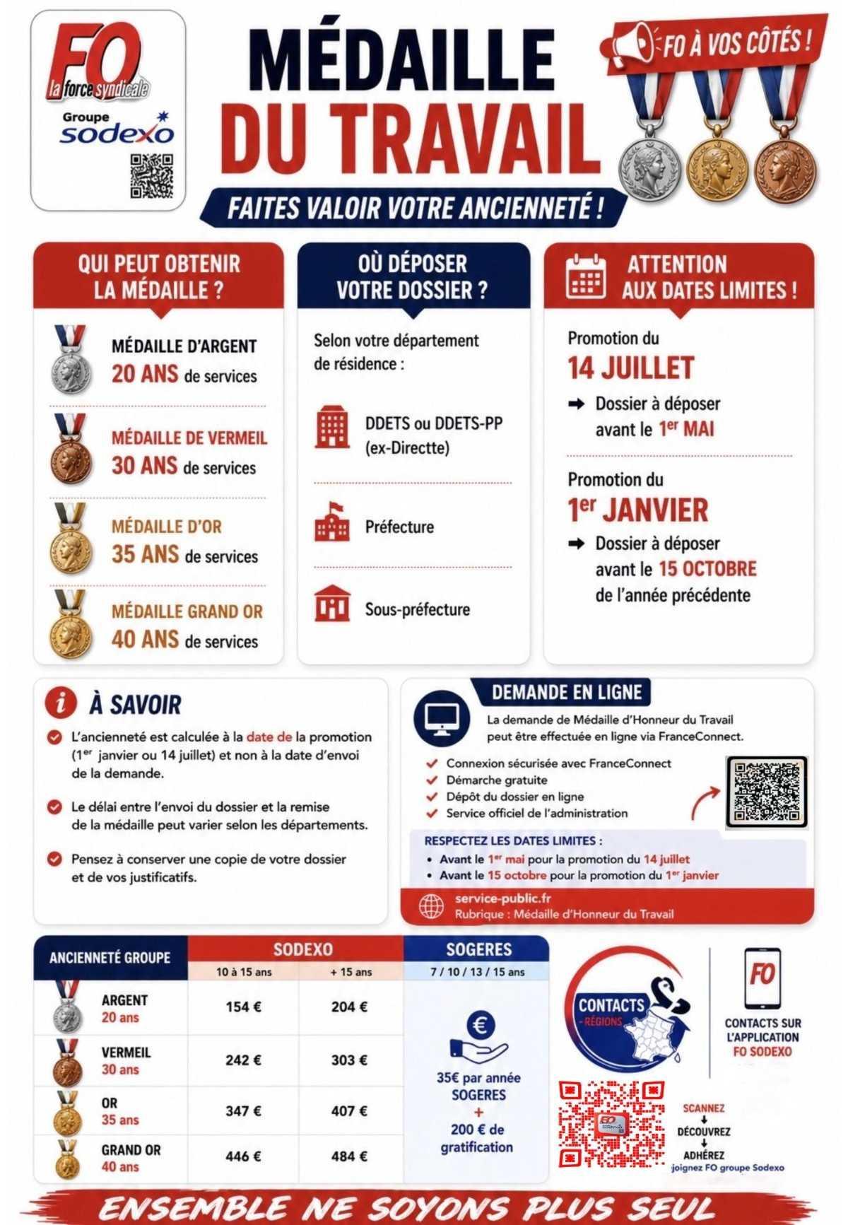 Flash médaille du travail