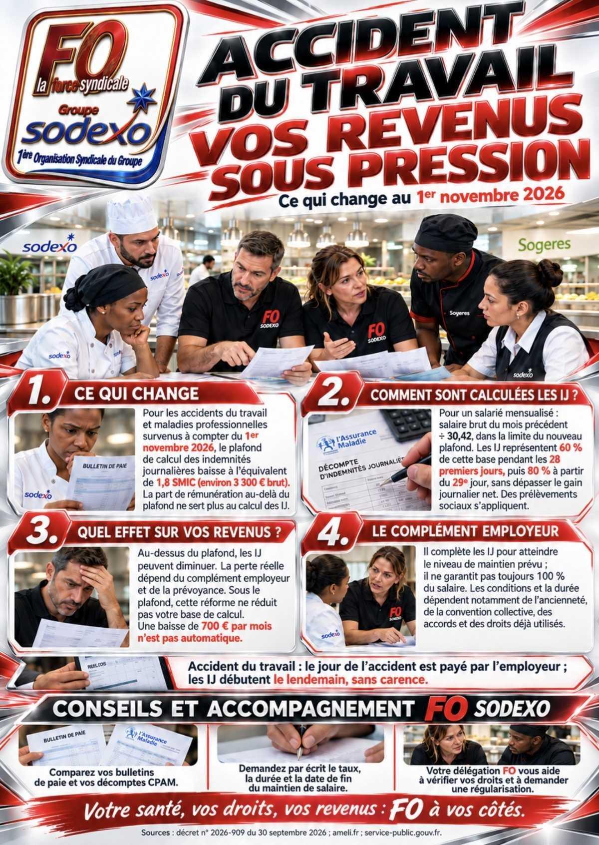 Flash Accident Travail: vos revenus sous pressions