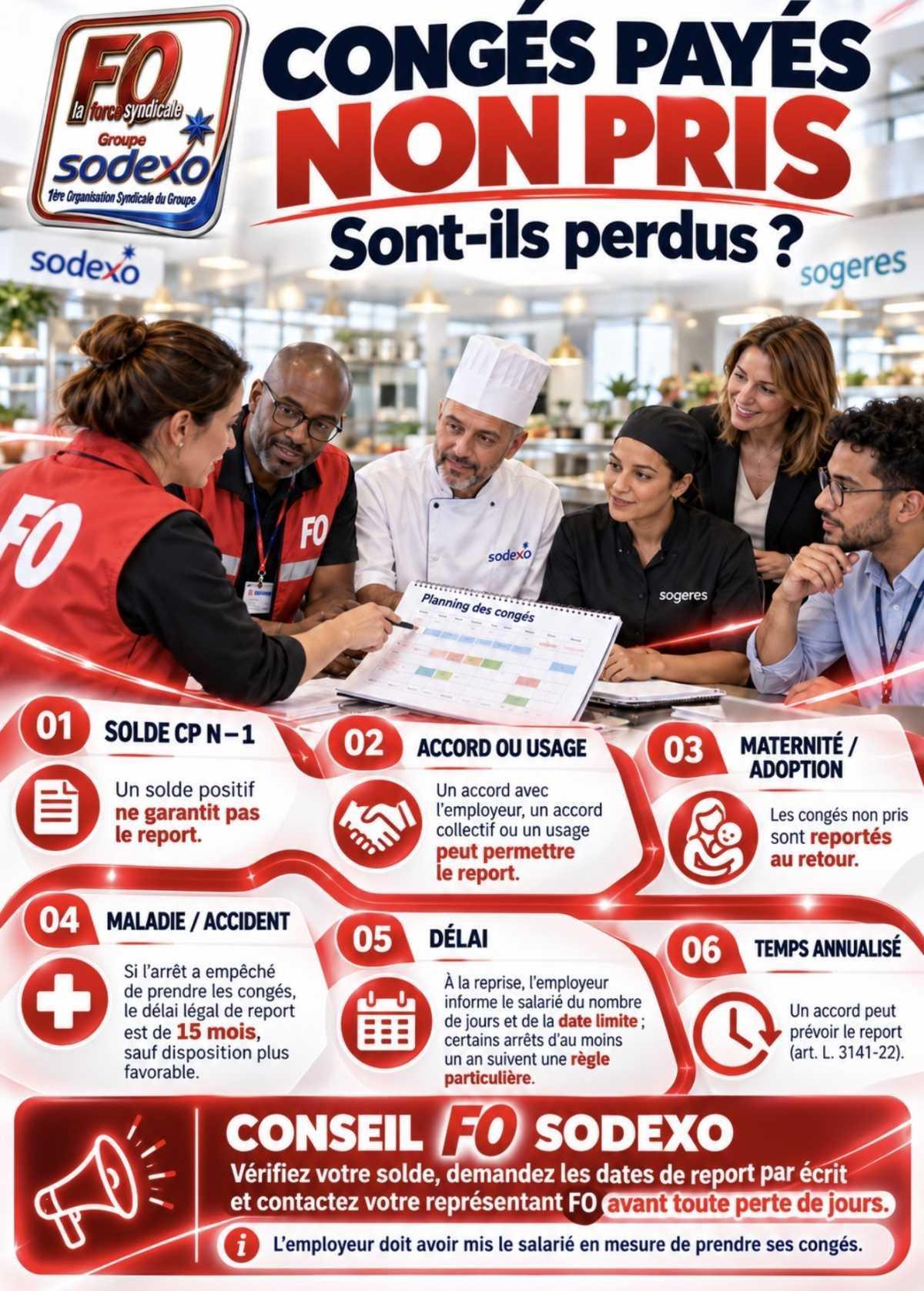 Congés payés non pris sont ils perdus?
