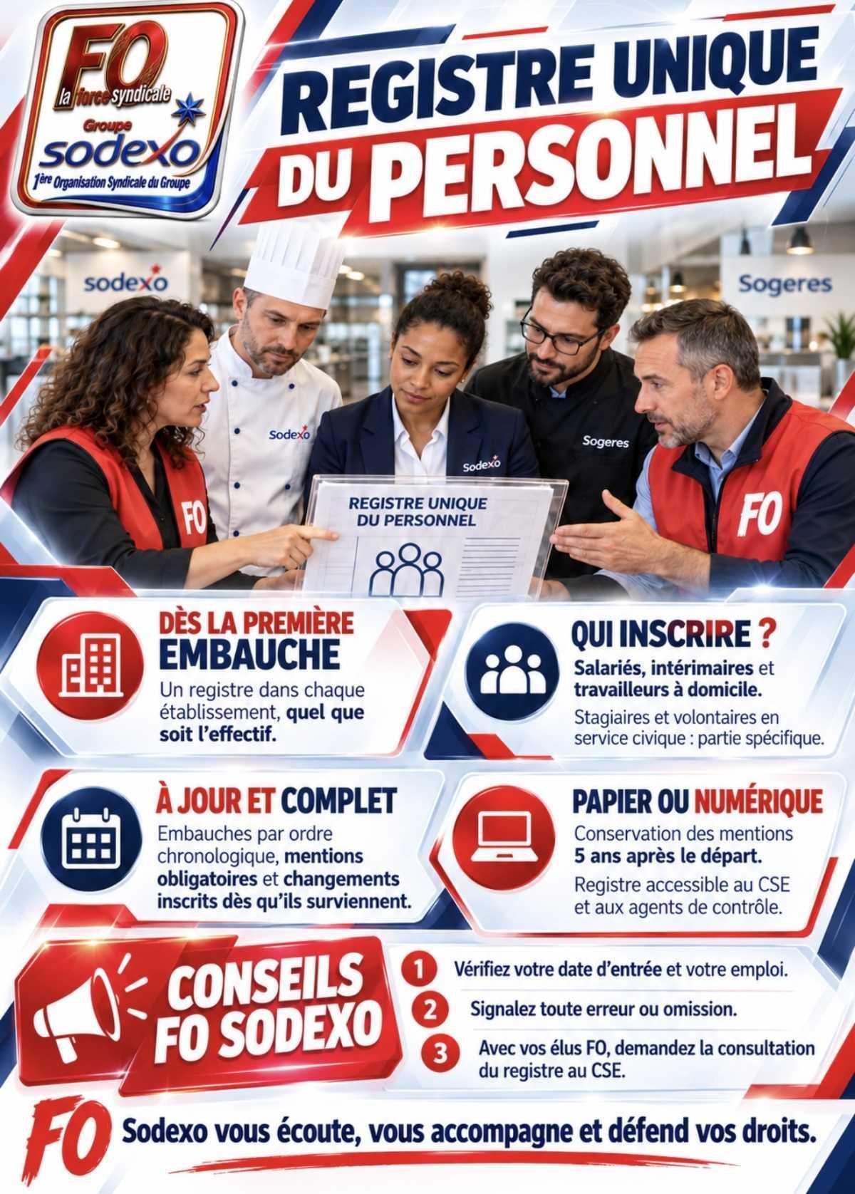Registre unique du personnel