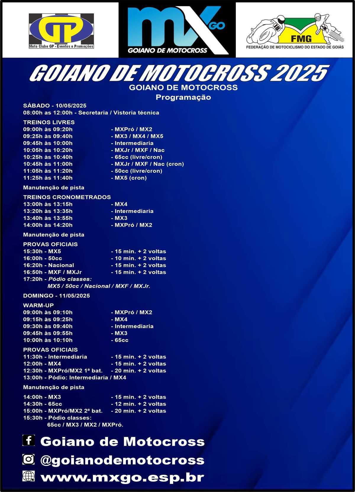 PIRANHAS DE VOLTA RECEBE A 2ª DO GOIANO DE MOTOCROSS