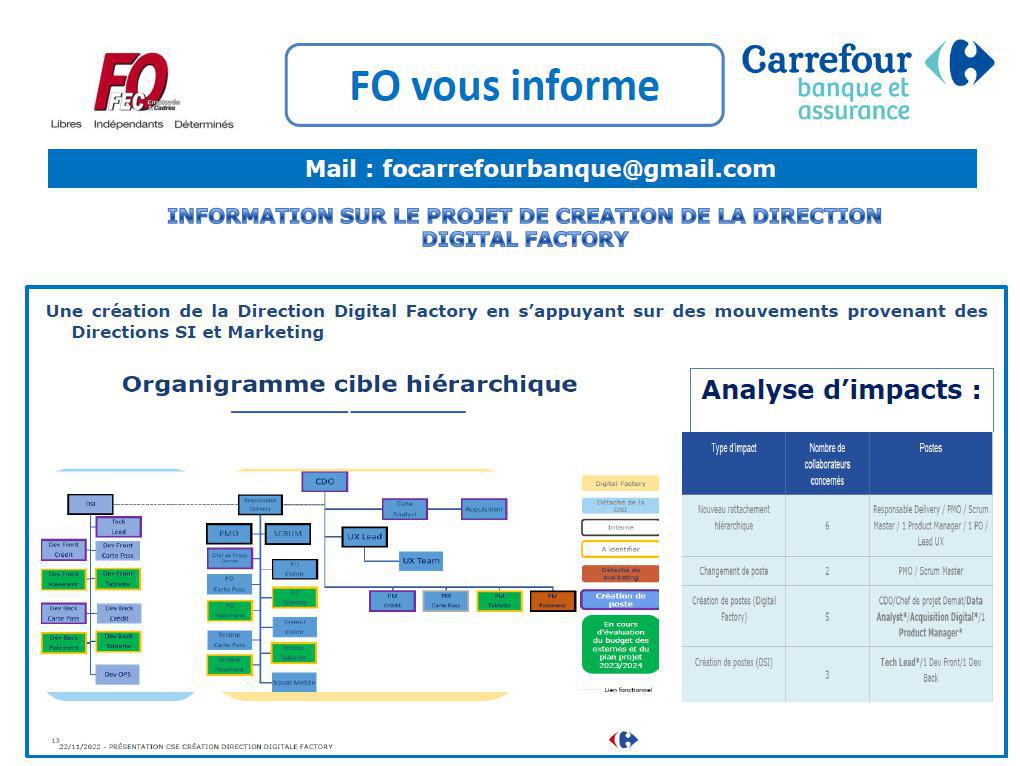 Compte rendu FO réunion CSE du 22-11-2022