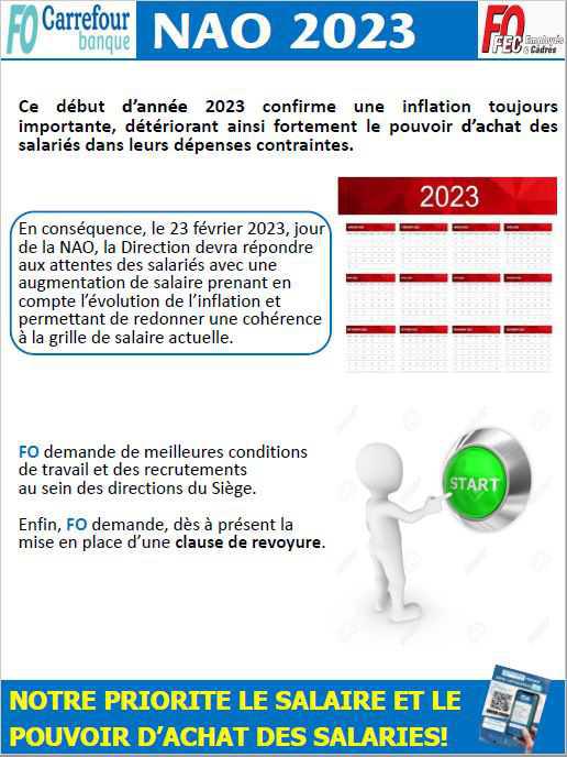 NAO 2023 Revendications FO Carrefour Banque