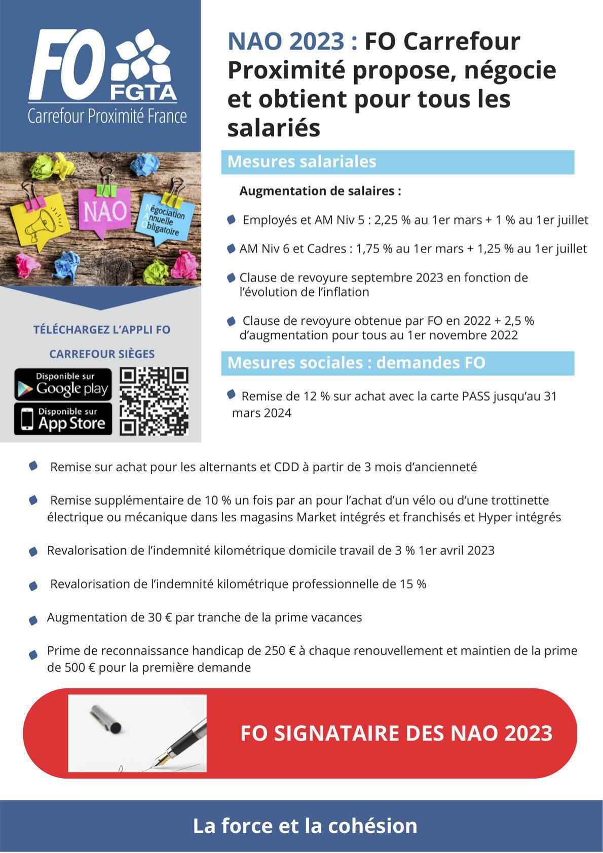 NAO 2023: FO Carrefour Proximité propose, négocie et obtient pour tous les salariés!