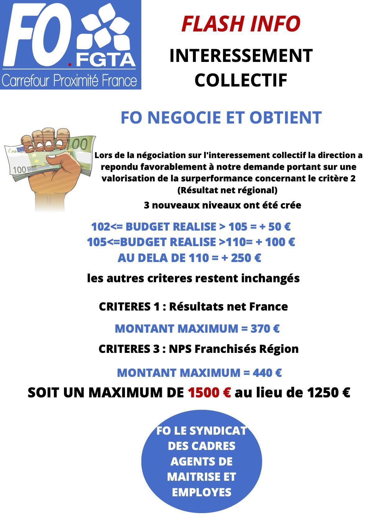 Flash Info-Carrefour Proximité