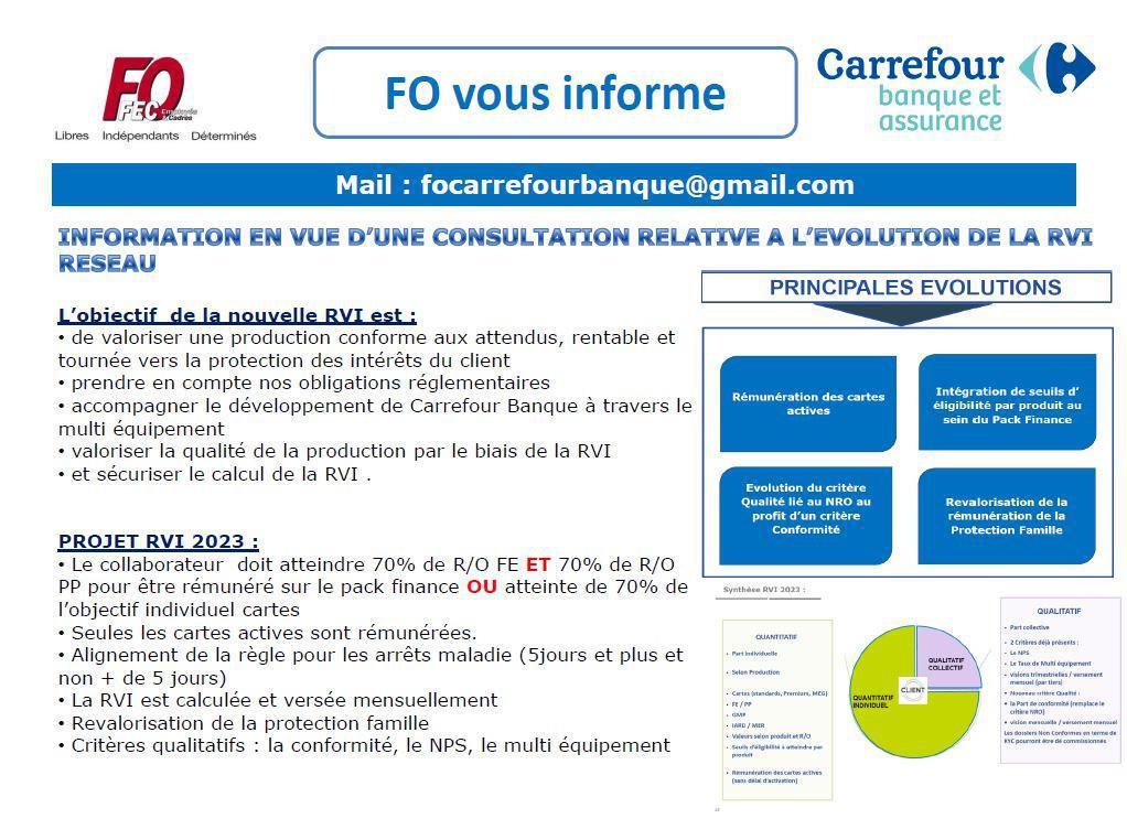 Compte rendu FO réunion CSE du 25-05-2023