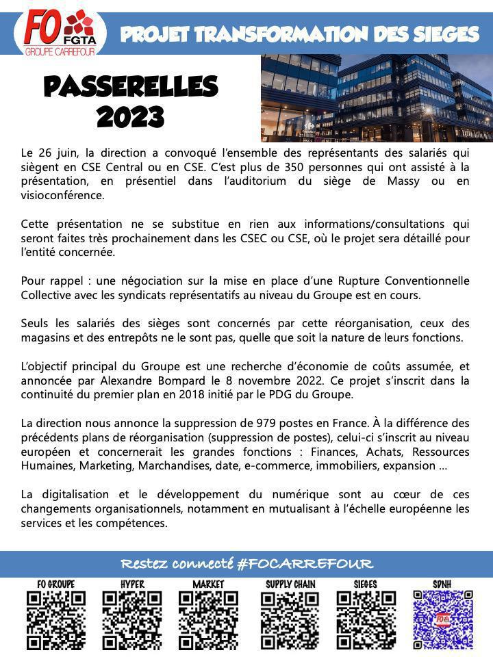 Transformation des sièges : Passerelles 2023 Transformation des sièges : Passerelles 2023