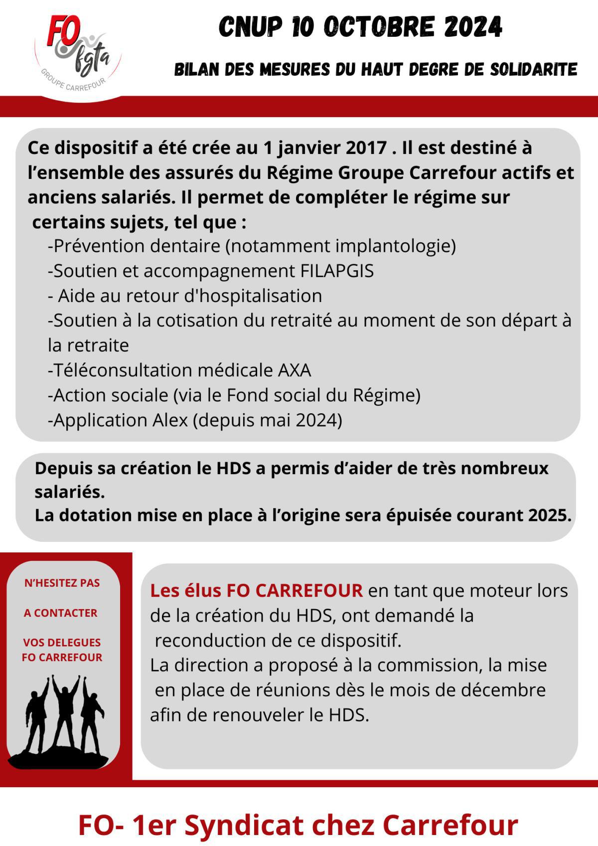 CNUP 10 octobre 2024-Bilan des mesures du Haut degré de Solidarité