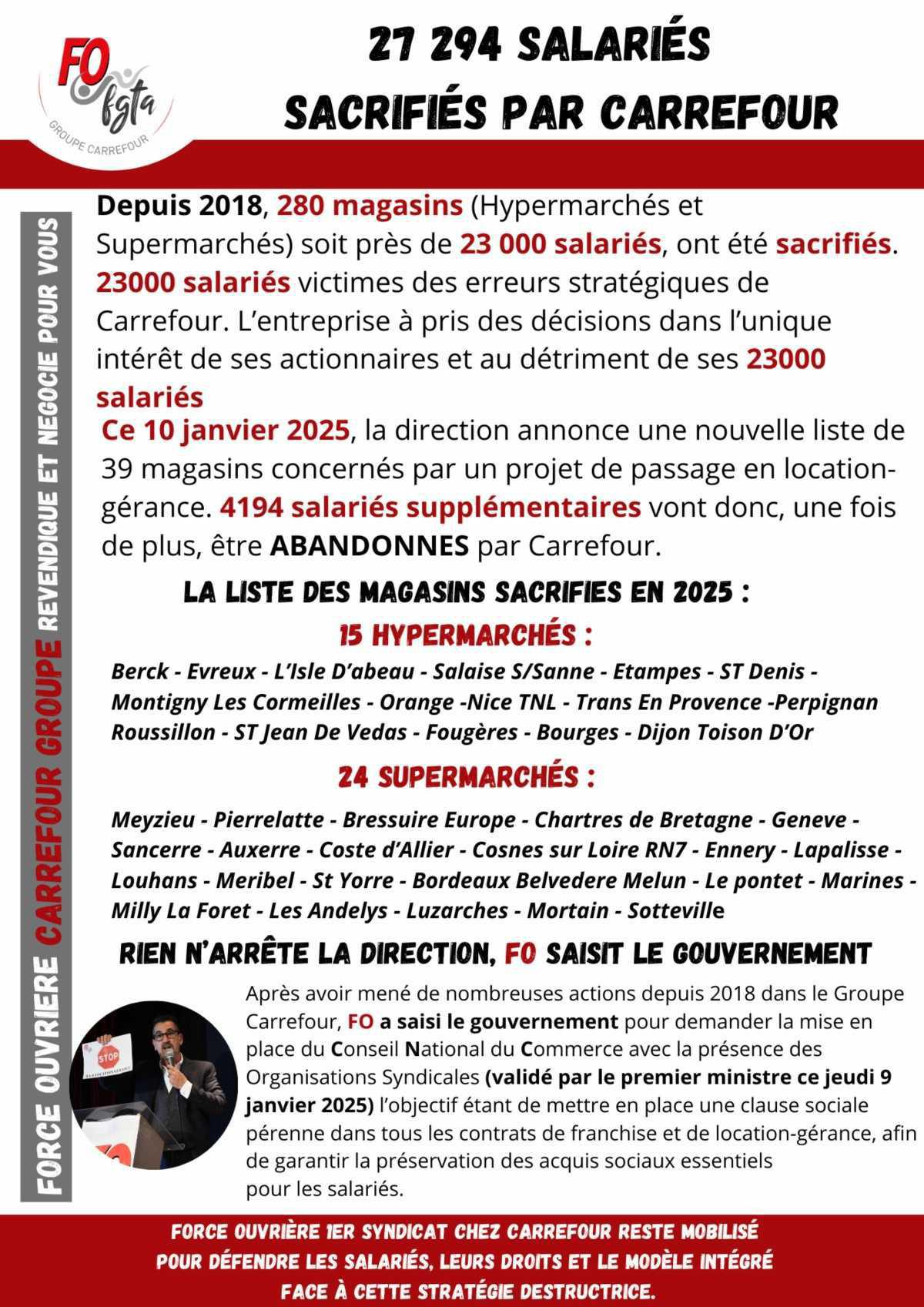 Liste des magasins en LG Liste des magasins en LG