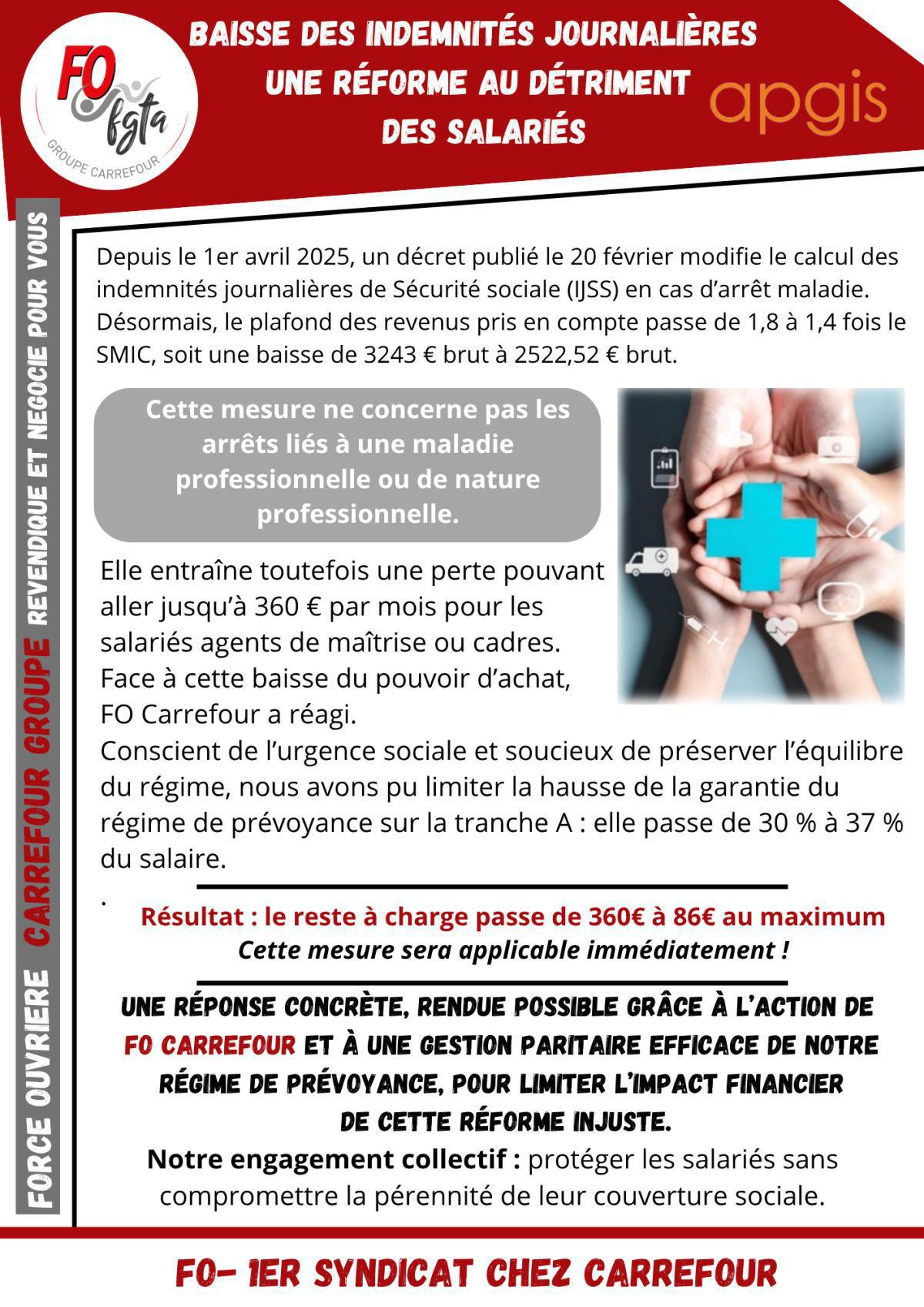 Baisse des indemnités journalières