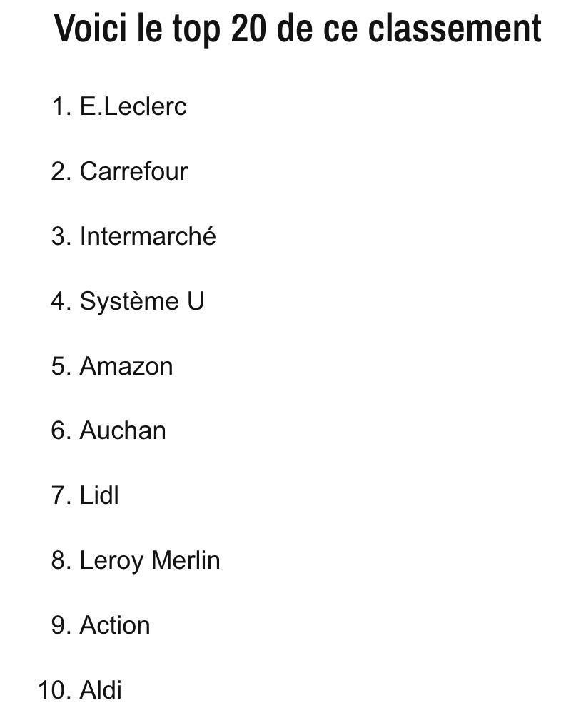 Carrefour, Vinted, Temu... Voici le classement des enseignes où vous avez le plus dépensé en 2025 Carrefour, Vinted, Temu... Voici le classement des enseignes où vous avez le plus dépensé en 2025
