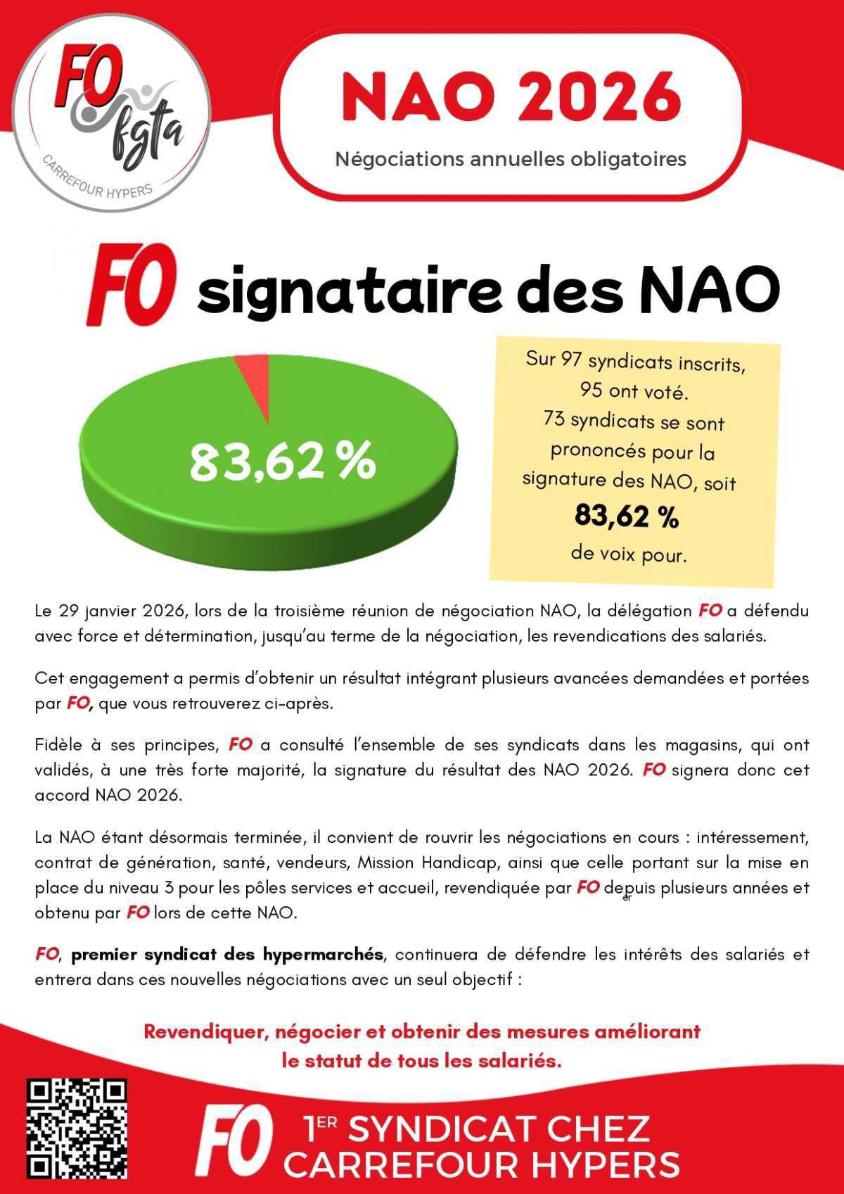 FO SIGNATAIRE DES NAO 2026 HYPERS