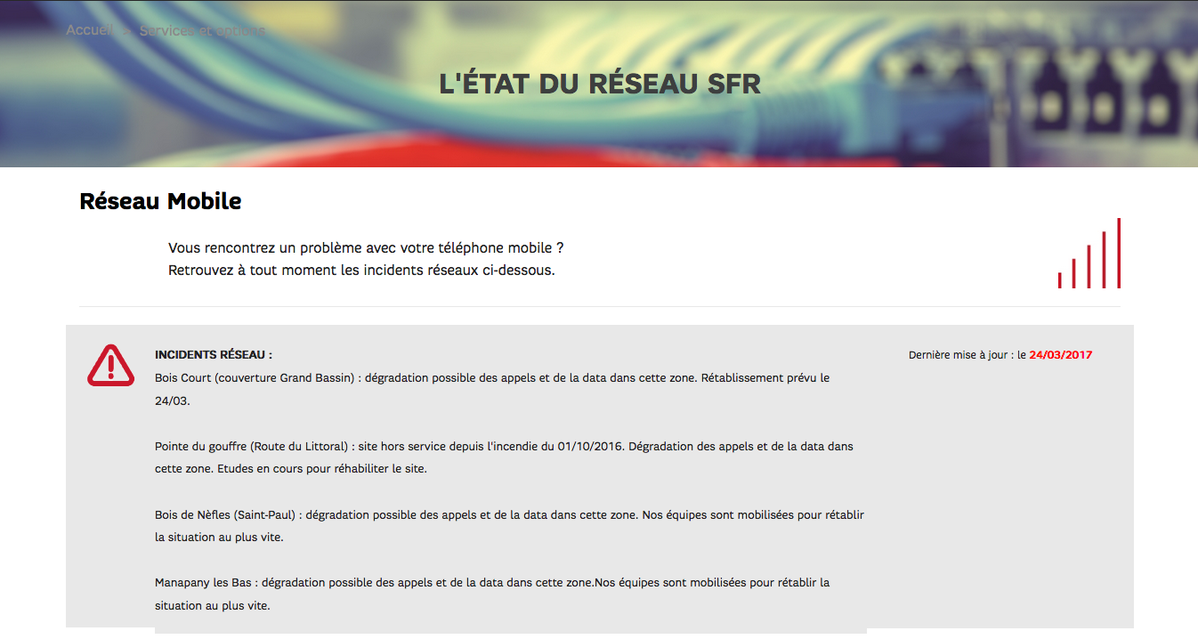 Sfr Un Site Pour Etre Informe Des Incidents Reseaux