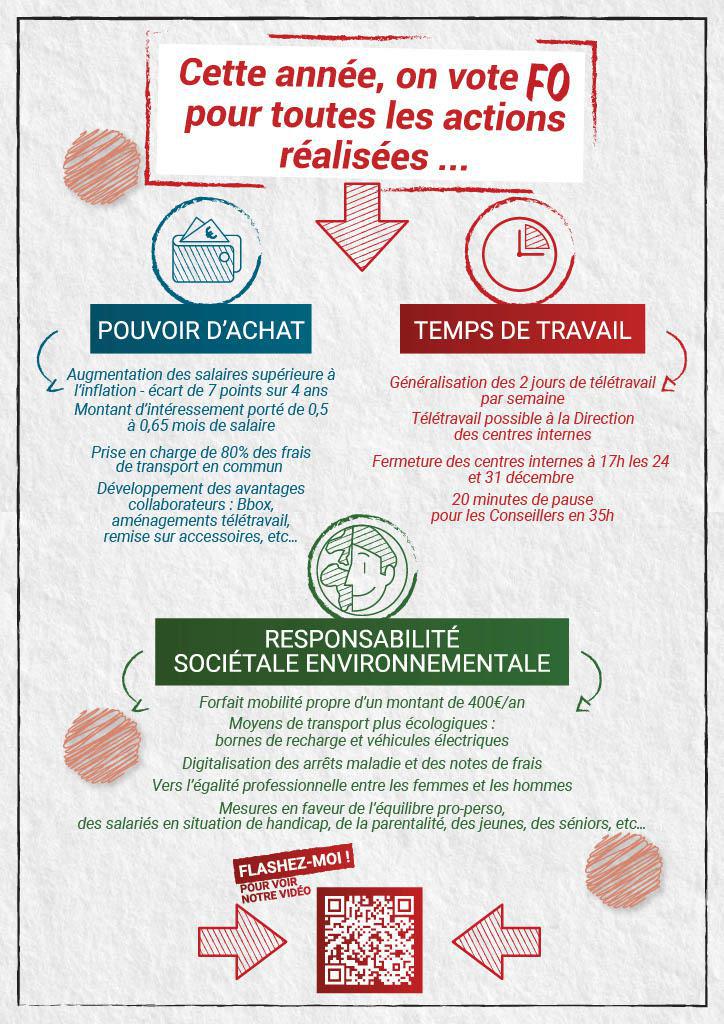 Tract "Promesses réalisées "