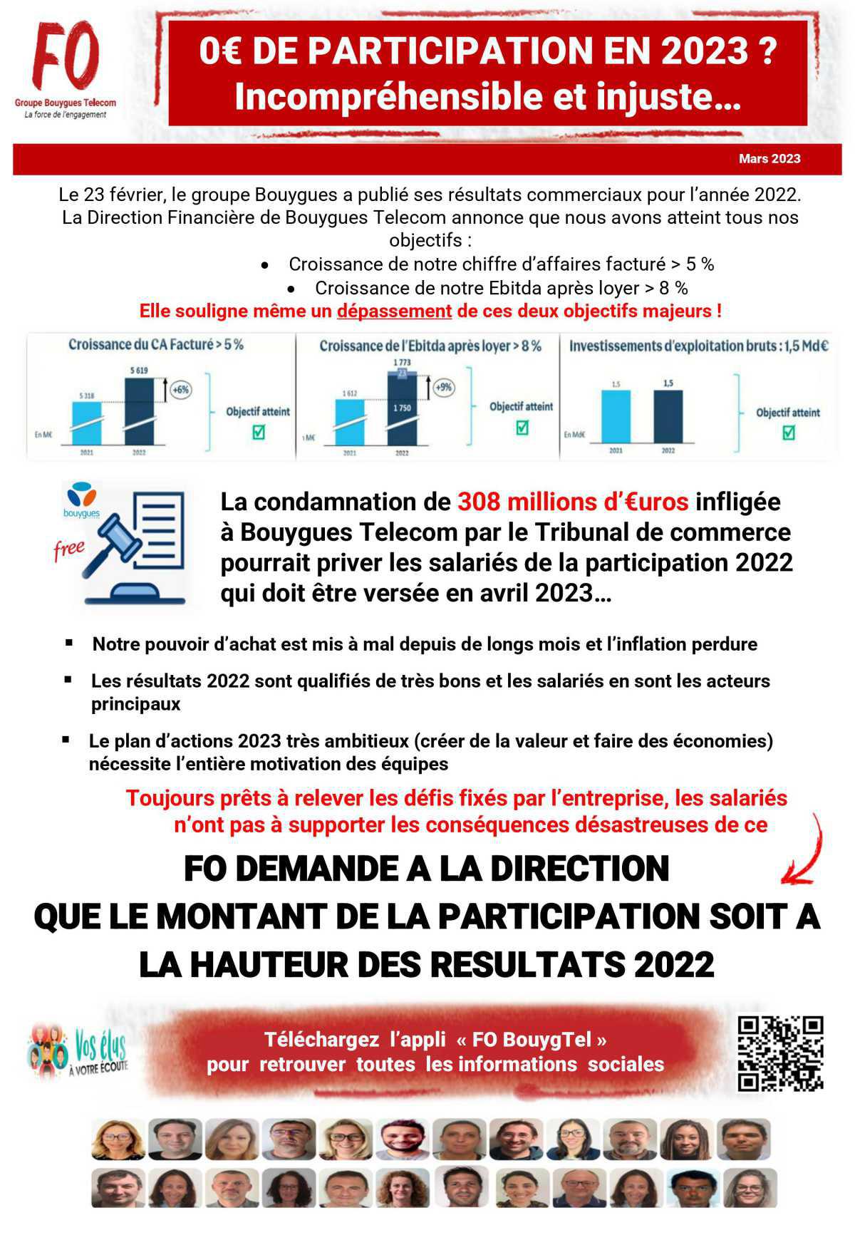 ... Pas de participation en 2023 ? 