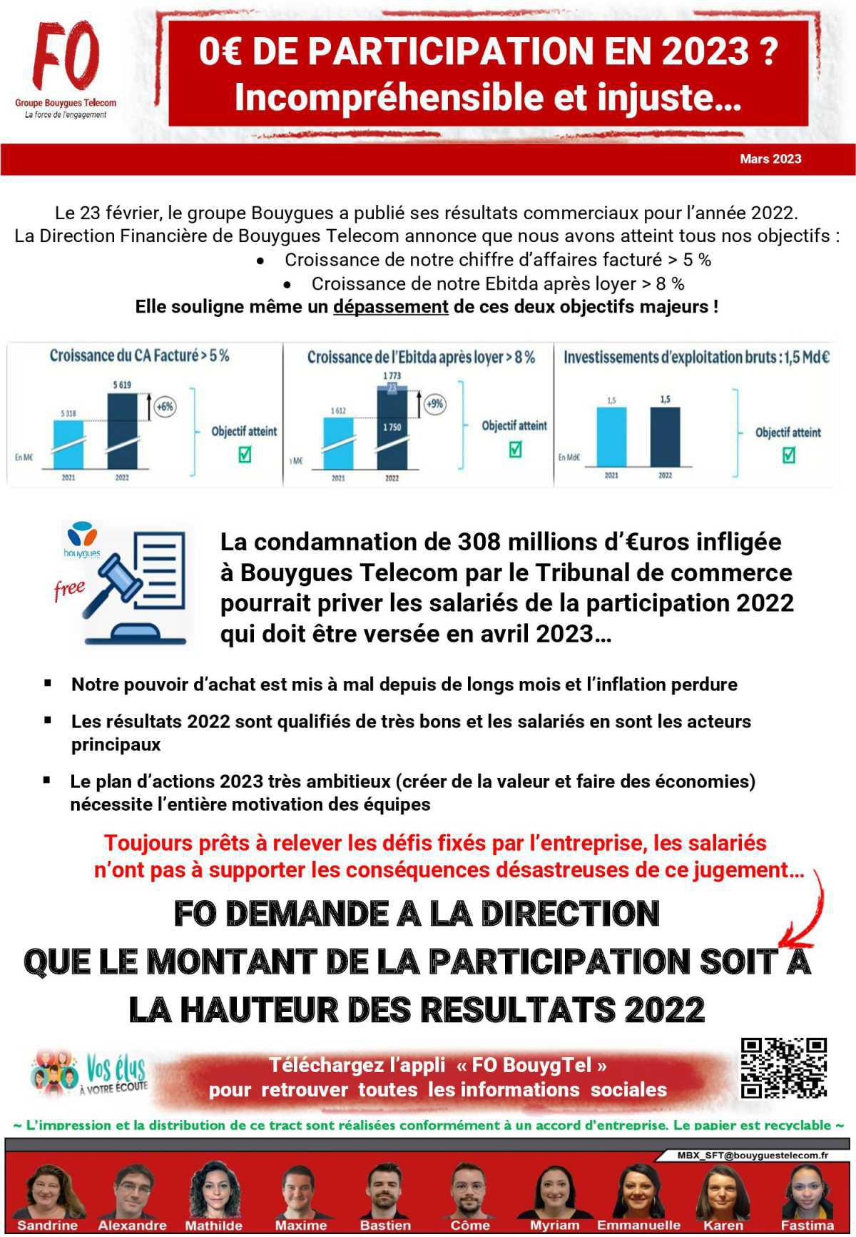 ... Pas de Participation en 2023 ? 