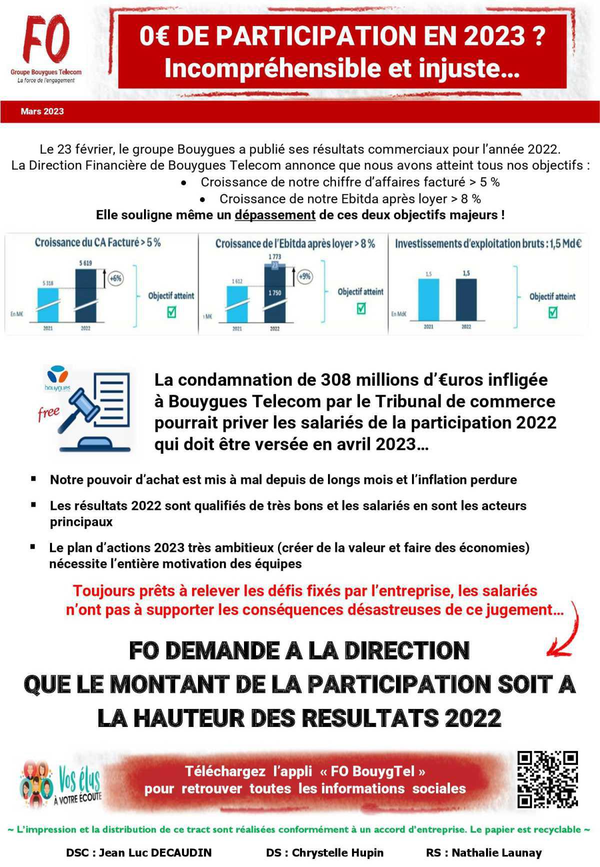 ... Pas de Participation en 2023 ? 