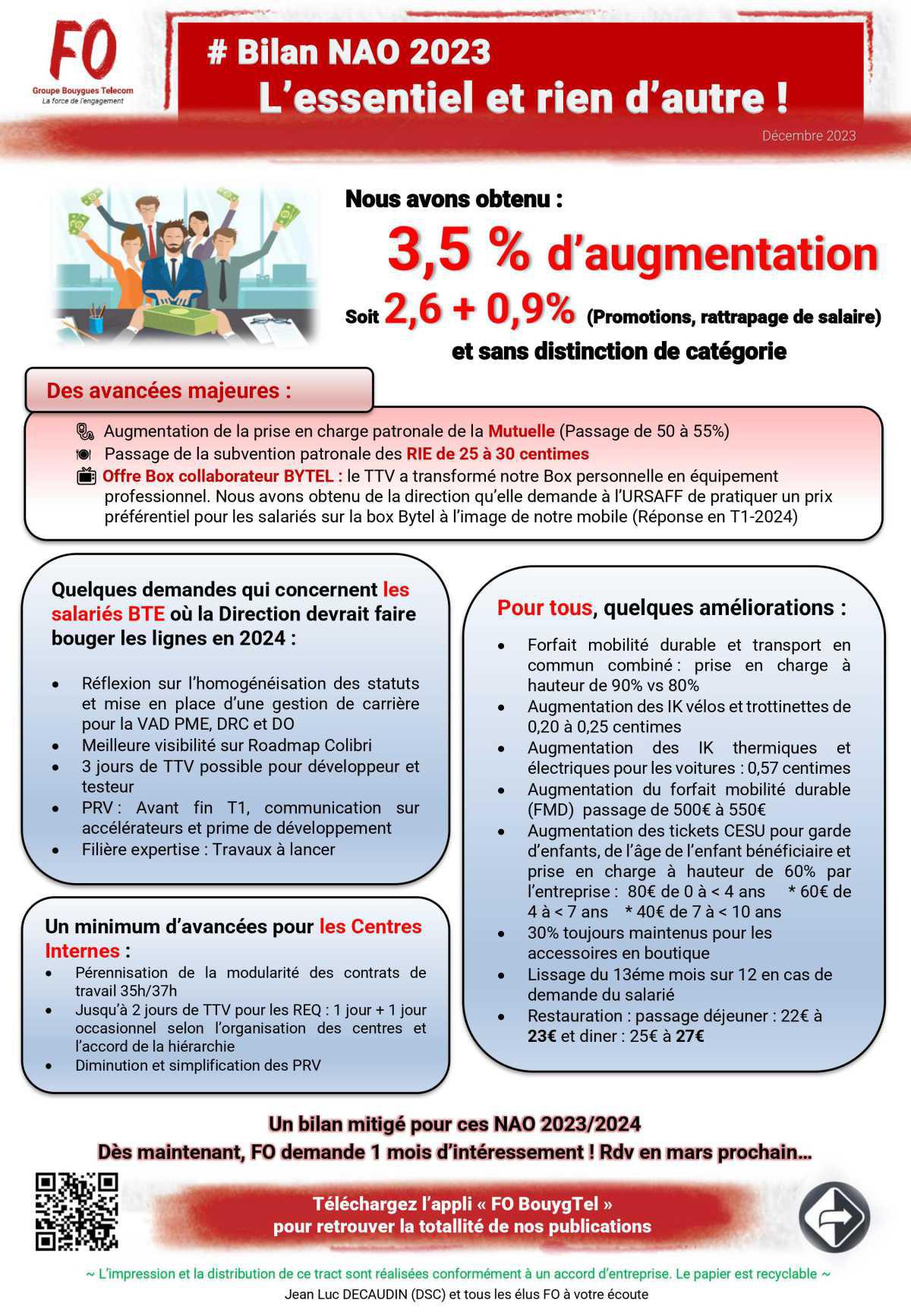 3,5% d'augmentation, l'essentiel et rien d'autre ! 