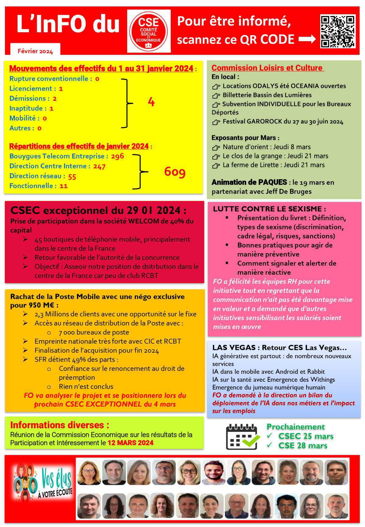 L'Info CSE SWT est arrivée 