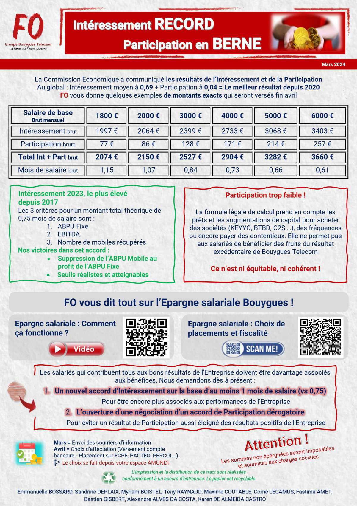 Tract "Intéressement RECORD, Participation en BERNE"