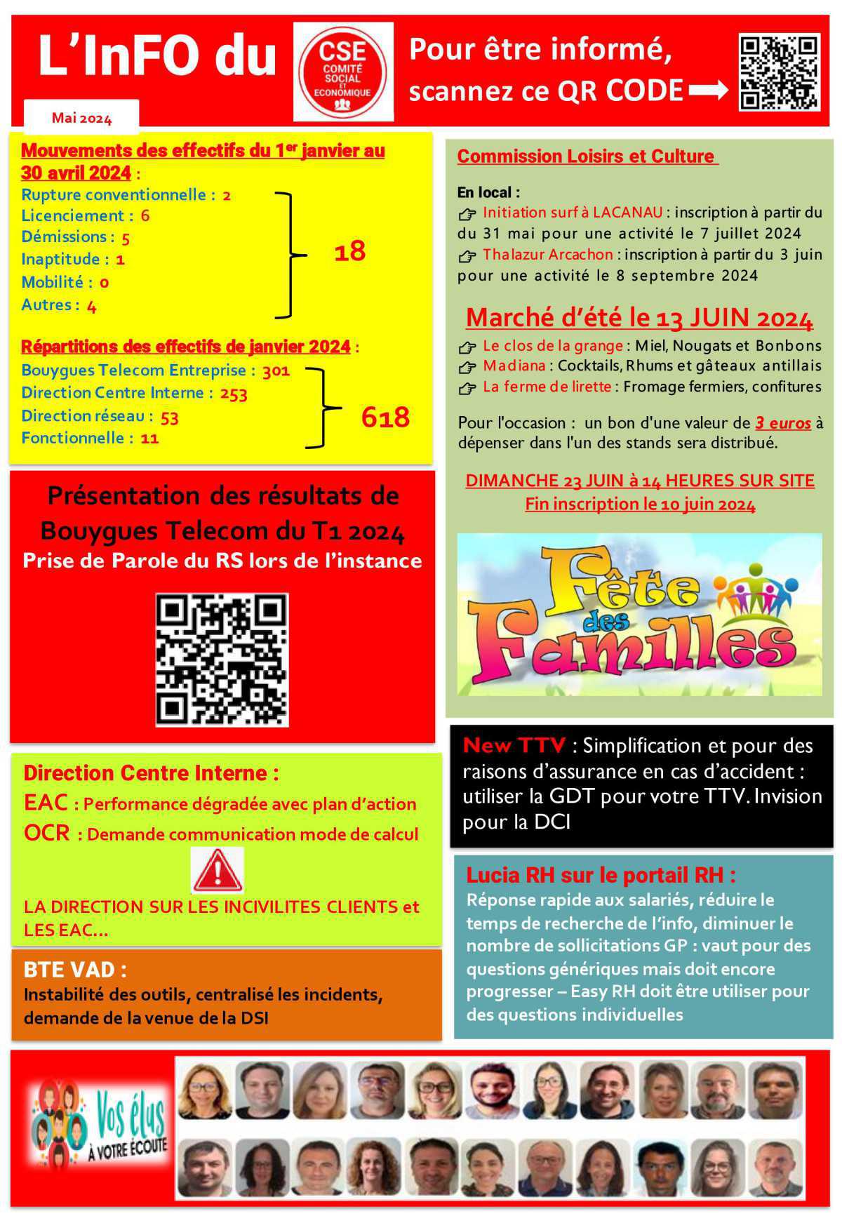 L'Info CSE SWT est arrivée 